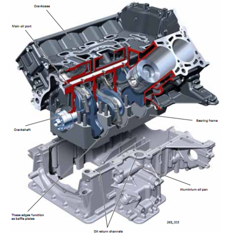 Audi A4r4 450hp Cbea (cr) Build 