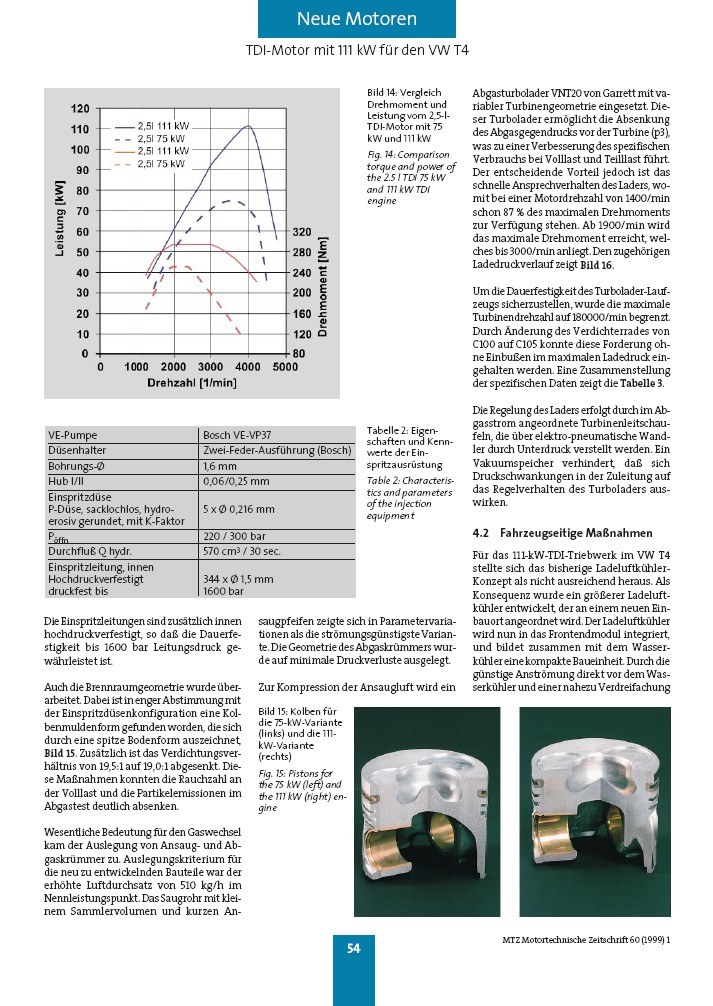 BOSCH DSLA150P764...0.230mm??? | TDIClub Forums