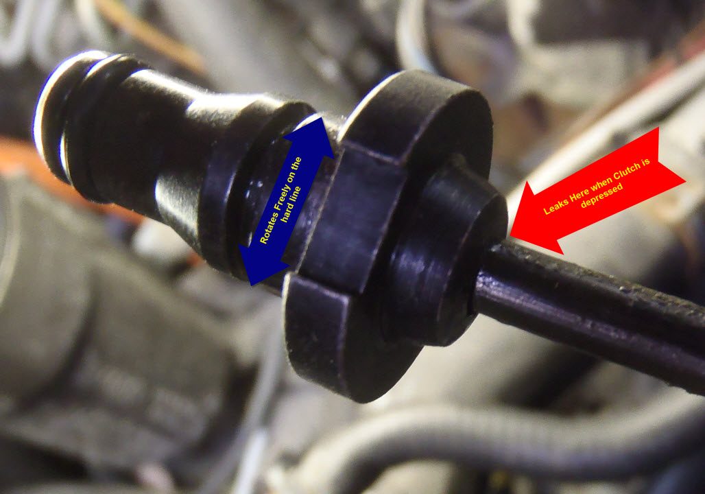 00 Jetta Clutch hit bottom, slave supply line leaking at joint. Forums