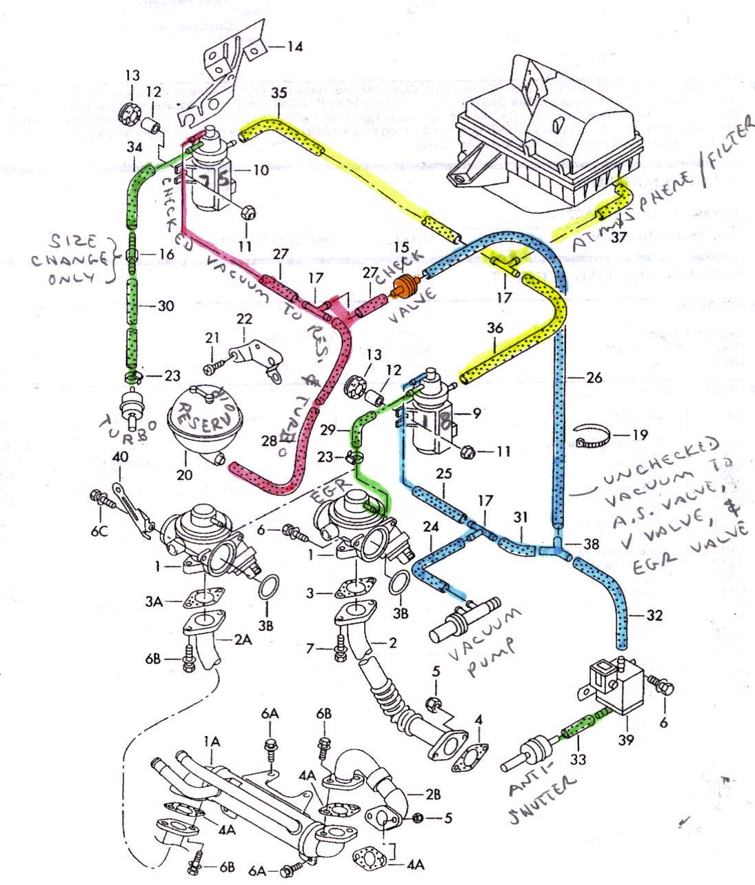 Alh Vacuum Diagram