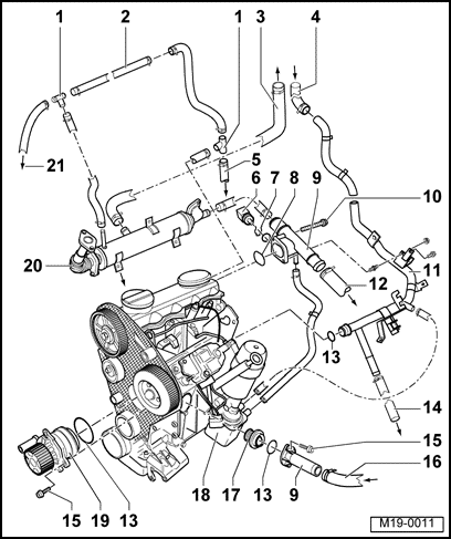 Bmw parts collant return