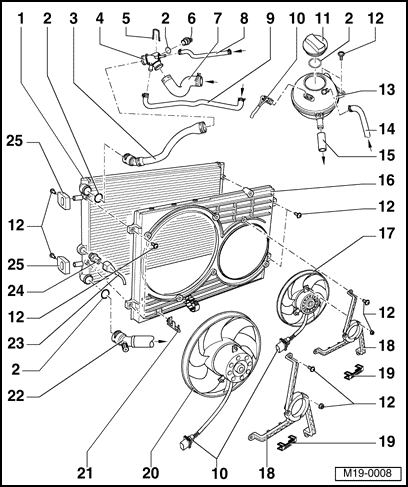 Audi on Cooling System 101   Tdiclub Forums