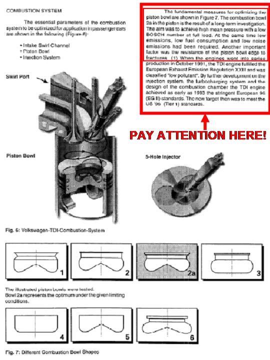 Discussion on piston bowl shaping for reduced CR | TDIClub Forums