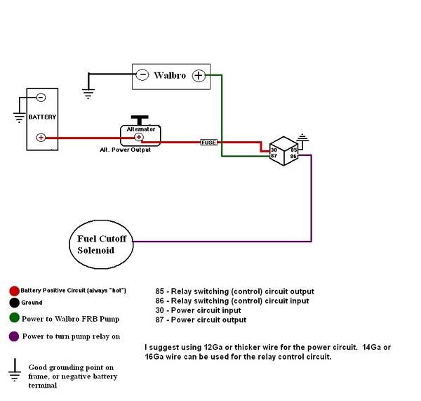 Lift pump, Walbro FRB-11 | Page 2 | TDIClub Forums