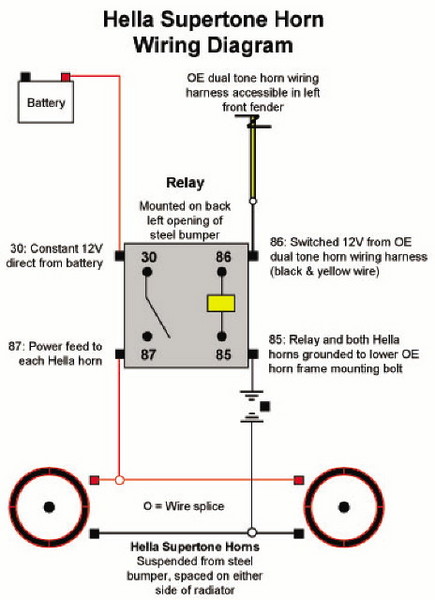 electrical/grounding question | VW Vortex - Volkswagen Forum