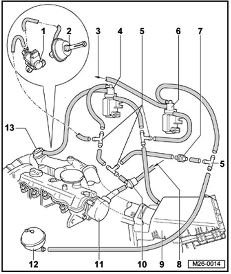 Diagnosing and Fixing Limp mode for A4 1.9TDI [low power ...