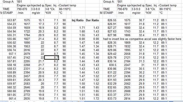 DIY Injector flow comparison | TDIClub Forums