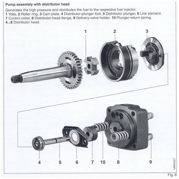 Alh tdi injector pump component question. | TDIClub Forums